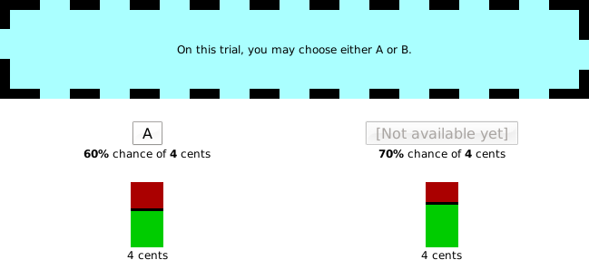 An example trial